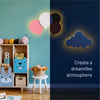 LumiDreams balloon and cloud with day and nighttime comparison in a play room.
