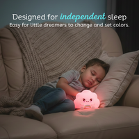 LumiPets® Kawaii Cloud - Children's Nursery Touch Night Light view 6