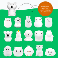LumiPets® Fiona the Fox Night Light view 8