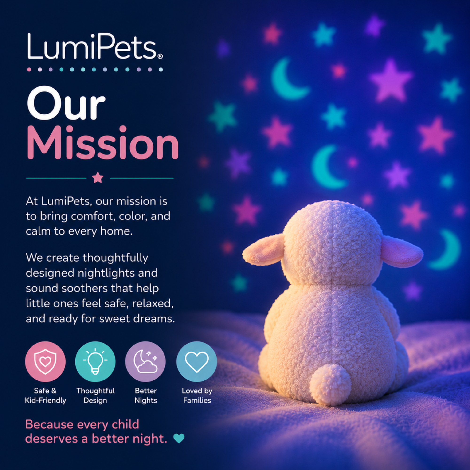 Lamb Plush Sound Soother