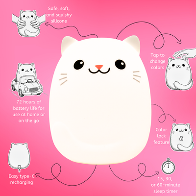 White cat-shaped device with features on a pink background