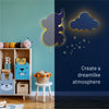 Create a dreamlike atmosphere - LumiDreams elephant and cloud on wall with daytime and nighttime comparison in playroom.