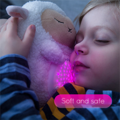 Sound Soother Lamb - Nursery Sound Soother Night Light