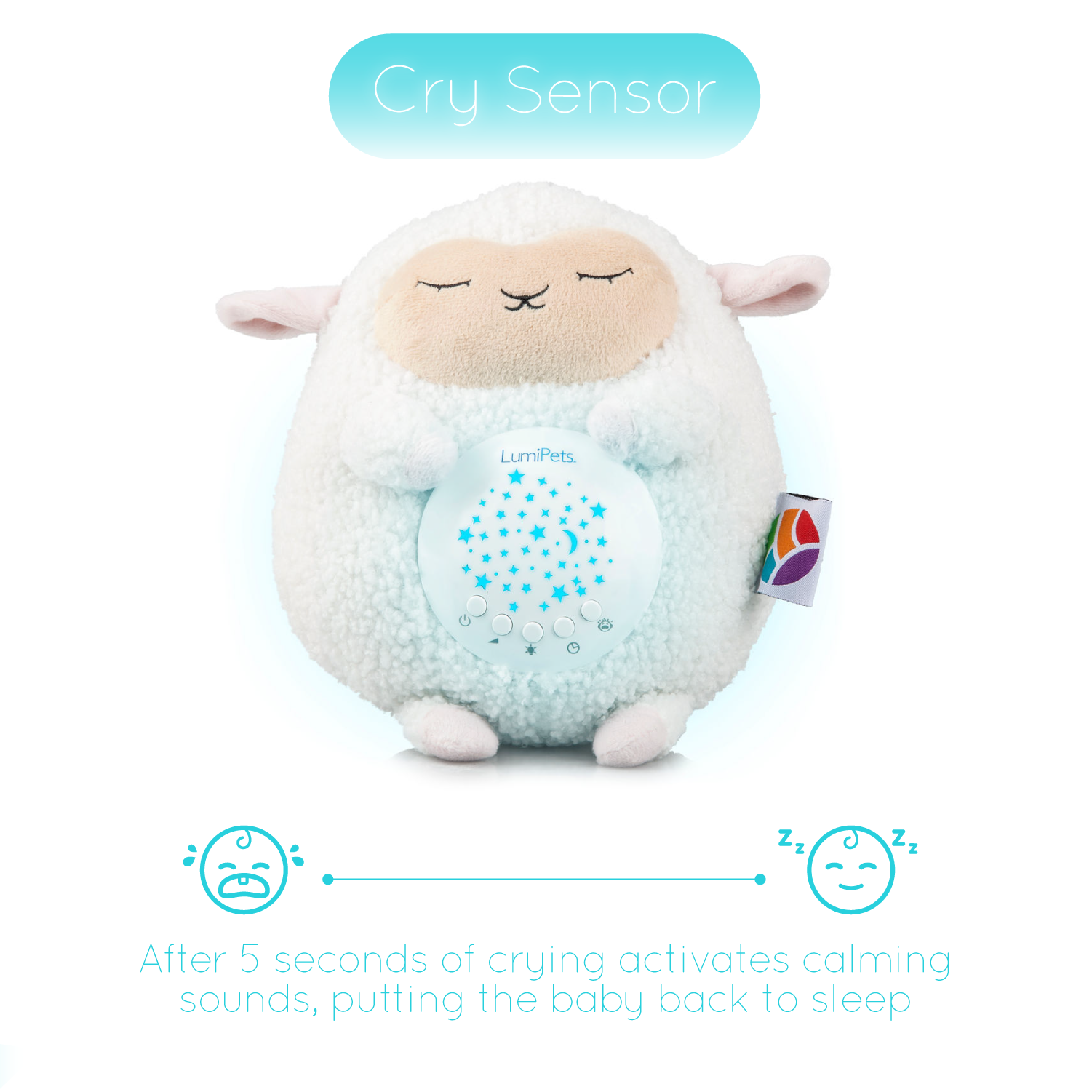 Sound Soother Lamb Nursery Sound Soother Night Light Lumieworld