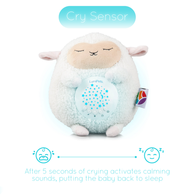 Sound Soother Lamb - Nursery Sound Soother Night Light