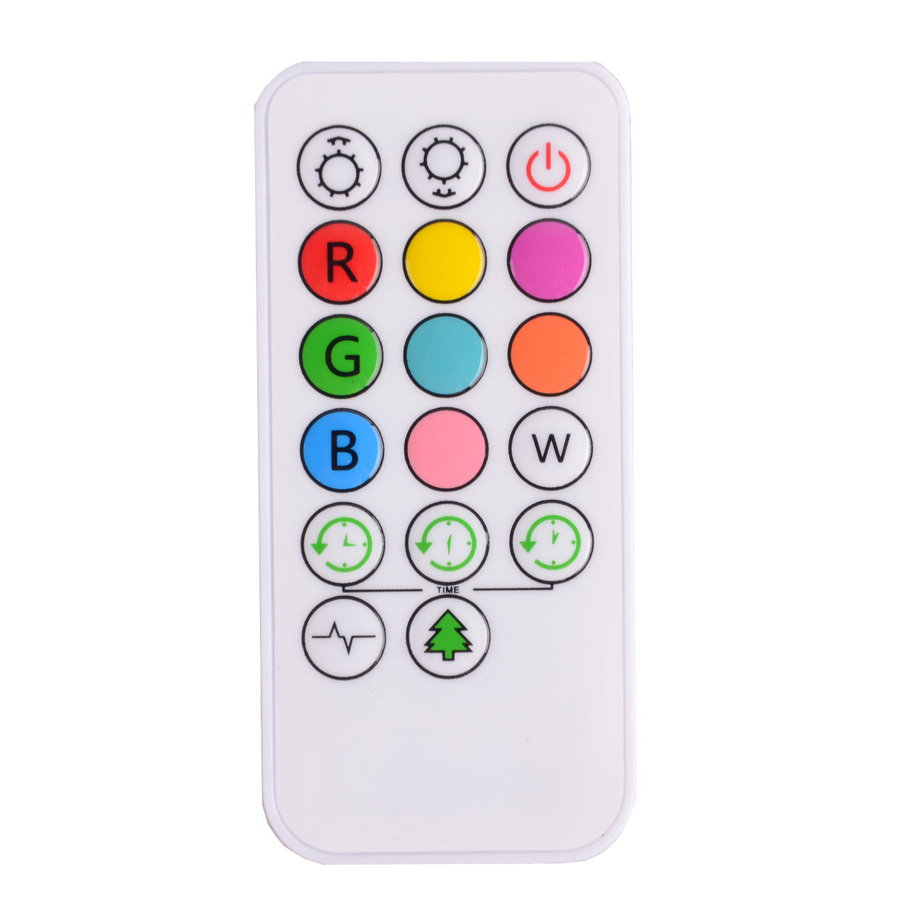 LumiPets Remote